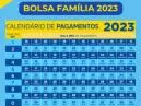O Calendário do Bolsa Família 2023 e as Mudanças nos Benefícios